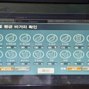 행복골프훈련소 잠실점 이미지