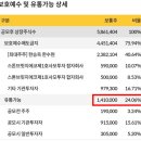 (주) 디에스바이오 | 디에스단석 공모주 청약 후기 대응방법 청약정보 상장일 공모가 수요예측