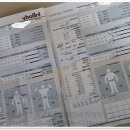 머슬랭PT 답십리에서 만난 최고의 피티 경험