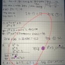이화이룸수학학원