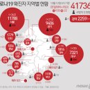 강서구-68 뉴스1