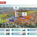 메디컬 스퀘어 이미지