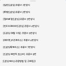 스케치룩
