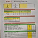 토피아어학원 입학테스트 후기 예비초6 탑반(구 jasper)