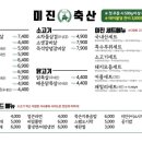 미진축산 - 동구 중앙대로214번길 3-4 | 미진축산