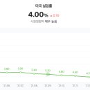 하이트주유소 이미지