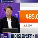 (주)데일리바이오 이미지