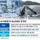 미래화학 이미지