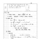 95-3-5-철근콘크리트-피로검토 이미지