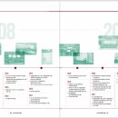 고려대학교 에너지환경대학원(그린스쿨) 이미지