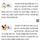 미리보는 띠별 내일의 운세 (1월4일)토요일 이미지