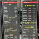 도도세차장 봉선점 이미지