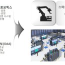 스마트컨설팅 이미지