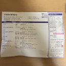 미소찬이비인후과의원 | 코로나 비대면진료 후기