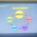 닥터웰에이징