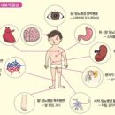 참조은가정의학과 이미지