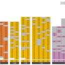 남산롯데캐슬센트럴스카이 이미지
