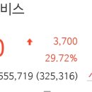 (주)중앙에너비스 에너비스 이미지