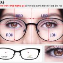 글라스스토리안경 원내점 | 대전 소아,학생 근시진행억제 안경렌즈 전문점 글라스스토리 원내점