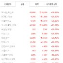 (주)한창산업개발 이미지
