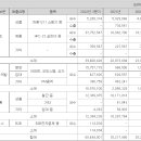 에이치제이홀딩스 이미지