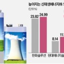 대한윈드솔 이미지