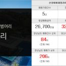 그린합동공인중개사사무소 이미지