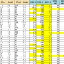 PNS정보통신 이미지