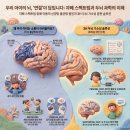 자폐 스펙트럼 아동의 언어·인지 발달이 느린 이유 이미지