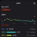 수원시 팔달구 팔달문로153번길 이미지