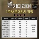 CGV 왕십리 9관 이미지