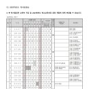 신릉초등학교 이미지