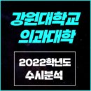 코치미학원