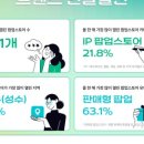 트렌드스토어