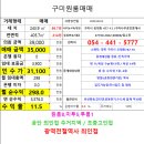 구미다가구주택매매 몽땅3억5천 월순수익298만 이미지