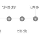 한유에너지 이미지