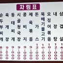 석남기사식당 이미지