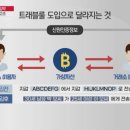 신원세탁25 이미지