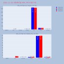 인트로메디칼 이미지