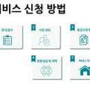 고은재활요양병원 이미지