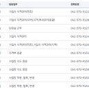 국민건강보험공단천안지사 이미지