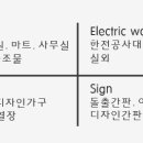 온누리인테리어 - 천안시 서북구 봉주로 155 | 온누리인테리어
