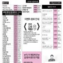 금영3 노래연습장 이미지