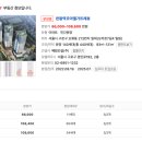 수원-1865 이미지