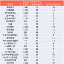 대명에너지2 이미지