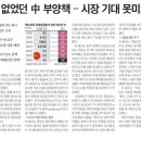 아크부동산중개 이미지