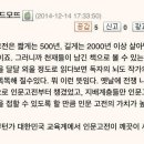 시카고 플랜 : 고전만 읽게 했을 뿐인데 노벨상 왕국이 됐다 이미지