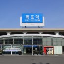 서울역 이미지
