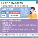 실내 마스크 착용 의무 조정 안내 이미지