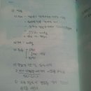 메디캠프 이미지